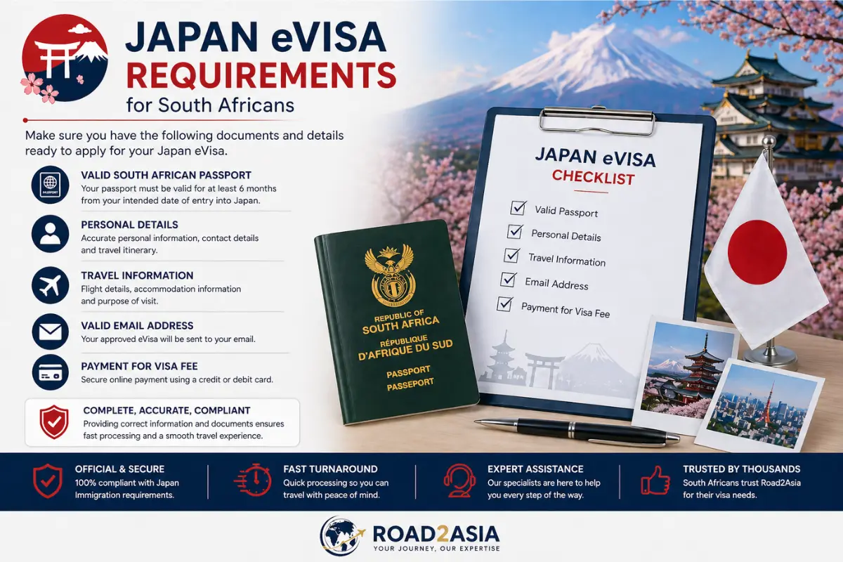 Japan eVisa requirements South Africa